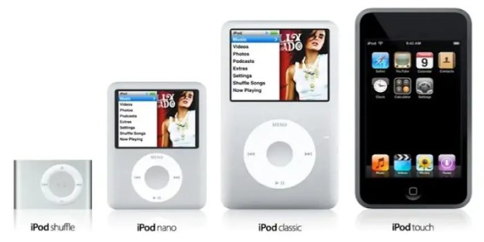 Các Đời Ipod - Tìm Hiểu Để Nâng Trải Nghiệm Khi Dùng
