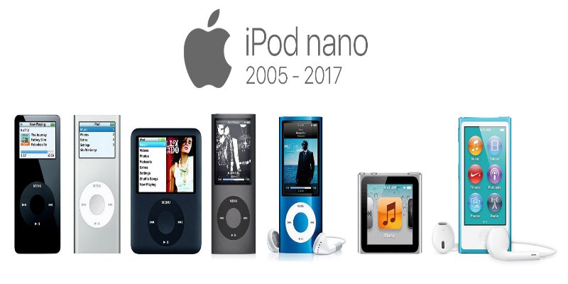 Tìm hiểu các đời iPod cho ra mắt thị trường